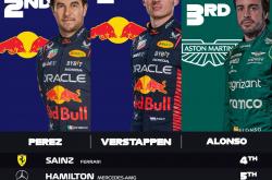 开云体育中国-迈凯伦绝杀红牛车队，维斯塔潘刷新纪录