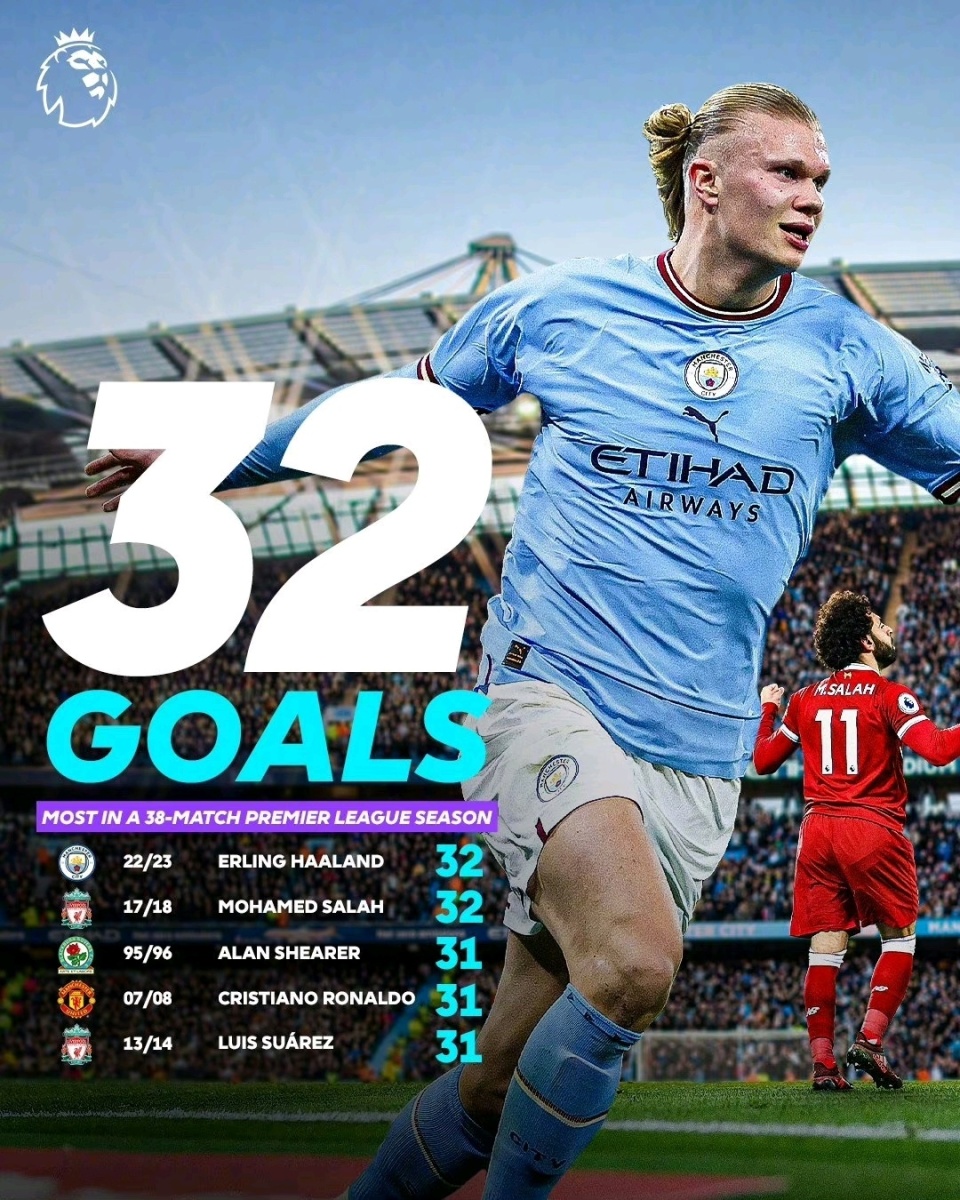 阿根廷轻取智利，哈兰德打破历史纪录