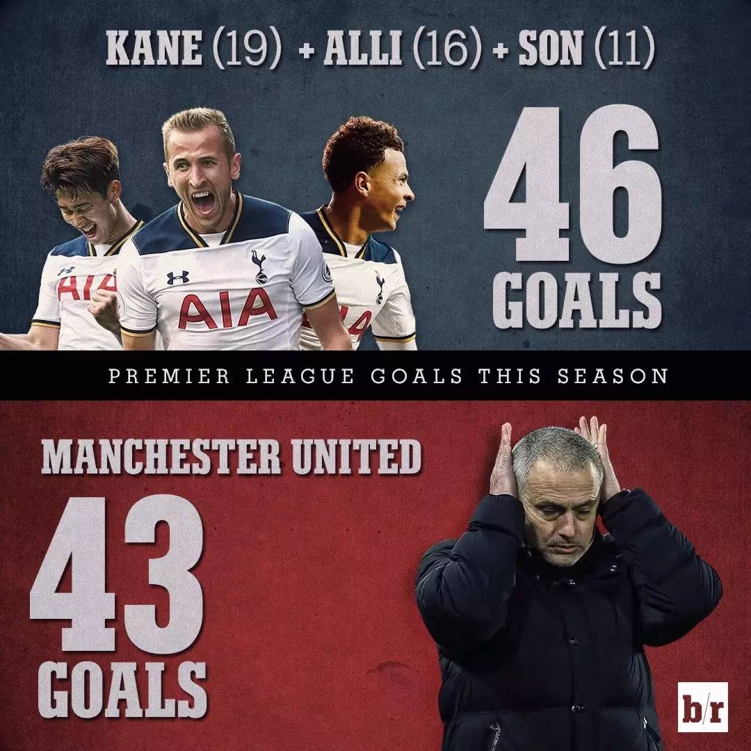 马德里竞技完胜尤文,伊布刷新纪录 马德里竞技完胜尤文,伊布刷新纪录