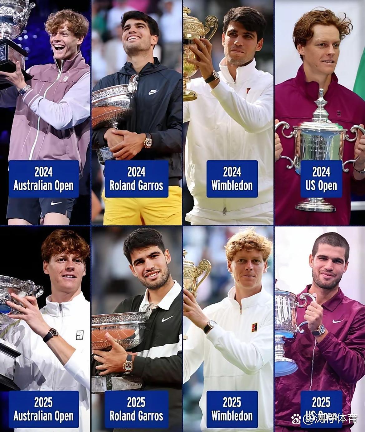 法网轻取澳网,辛纳关键制胜 法网轻取澳网,辛纳关键制胜